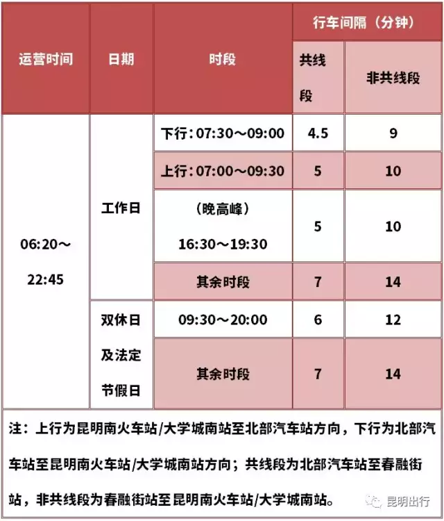 昆明火车站到机场_火车昆明机场站到机场多远_昆明机场到火车站怎么走最快