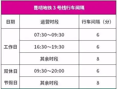 昆明火车站到机场_昆明机场到火车站怎么走最快_火车昆明机场站到机场多远