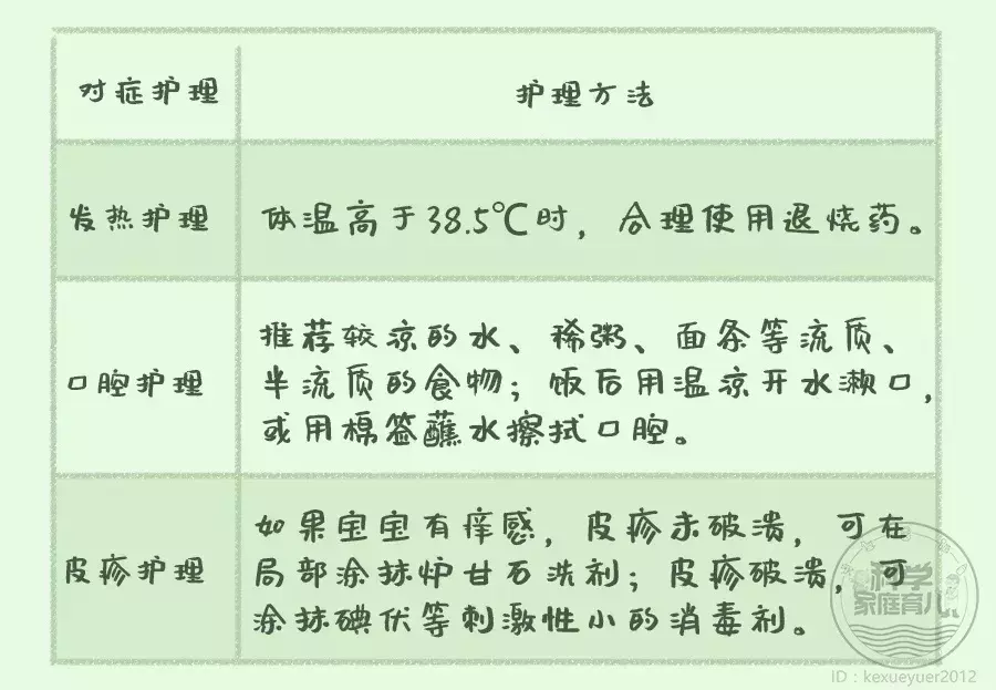 痱子症状图片大人怎么治疗_痱子的症状图片_瘊子症状图片