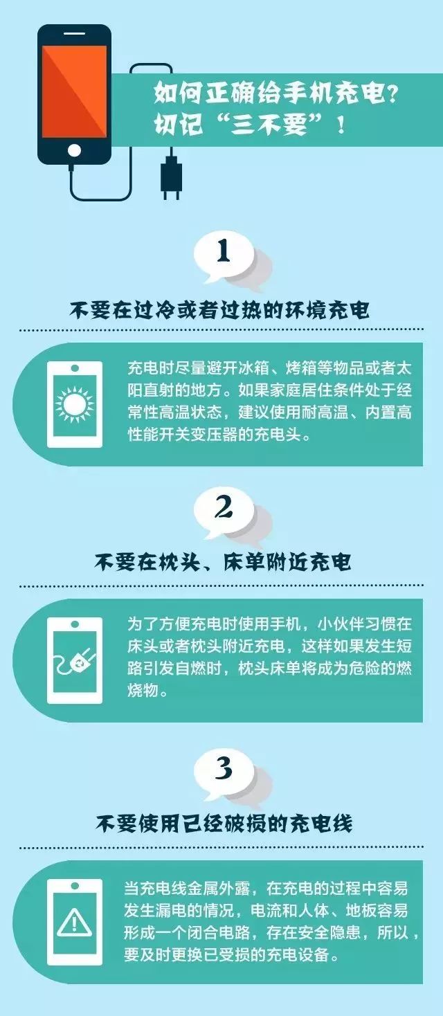 充电器不拔有危险吗_拔充电危险器有什么危害_拔充电危险器有辐射吗