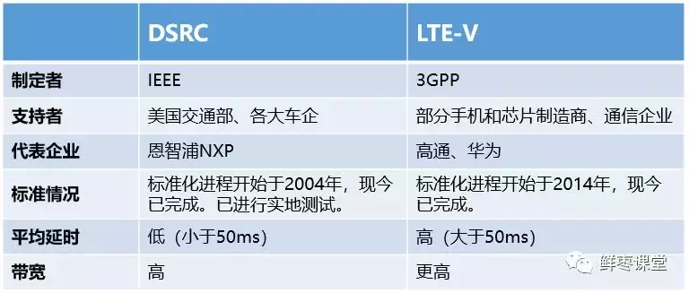 联网万能钥匙_怎么联网_联网门锁