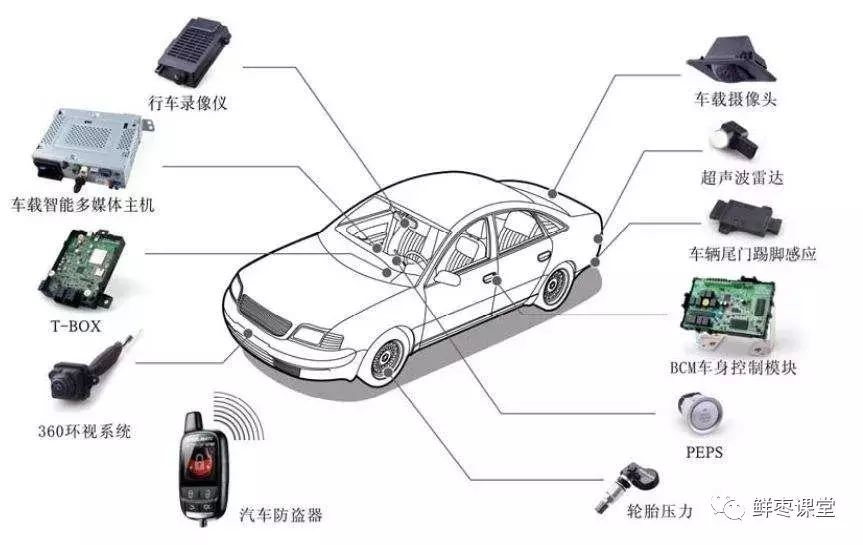 怎么联网_联网万能钥匙_联网门锁