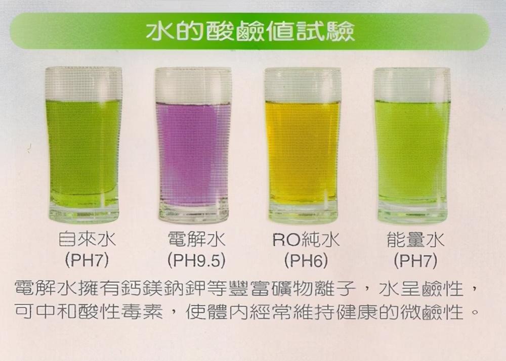 十大碱性矿泉水品牌_碱性矿泉水品牌有哪些_碱性矿泉水品牌排行榜