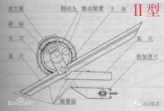 万能角度尺的用法_万能角度尺读法_万能角度尺