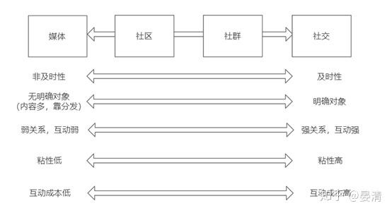 网易云音乐最新版本怎么发动态_网易云音乐怎么发动态_网易云音乐发动态必须加音乐吗