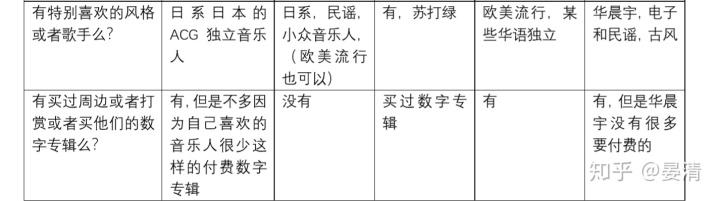 网易云音乐最新版本怎么发动态_网易云音乐怎么发动态_网易云音乐发动态必须加音乐吗