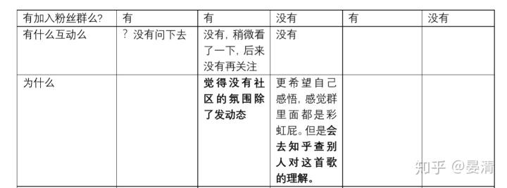 网易云音乐怎么发动态_网易云音乐发动态必须加音乐吗_网易云音乐最新版本怎么发动态