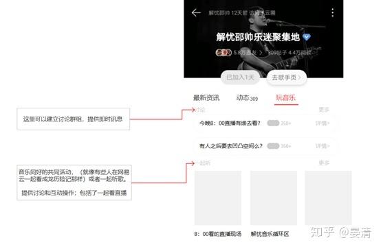 网易云音乐怎么发动态_网易云音乐最新版本怎么发动态_网易云音乐发动态必须加音乐吗