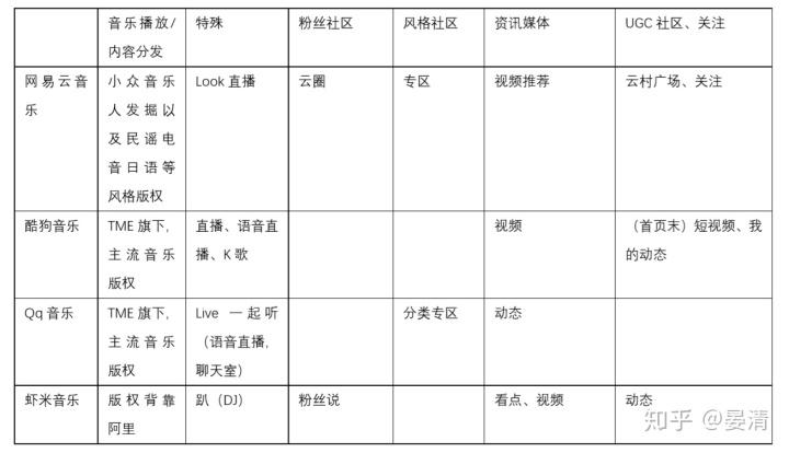 网易云音乐最新版本怎么发动态_网易云音乐发动态必须加音乐吗_网易云音乐怎么发动态