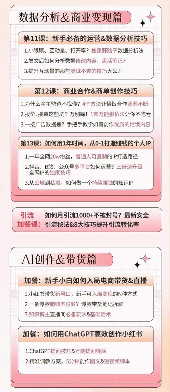 小红书特训营12期：从定位 到起号、到变现全路径带你快速打通爆款任督二脉插图1